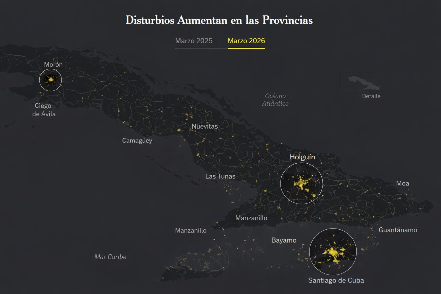 Un gráfico muestra un aumento de los disturbios en varias provincias de Cuba, destacando áreas como Holguín y Santiago de Cuba para marzo de 2026 en comparación con 2025. (Imagen Ilustrativa Infobae)