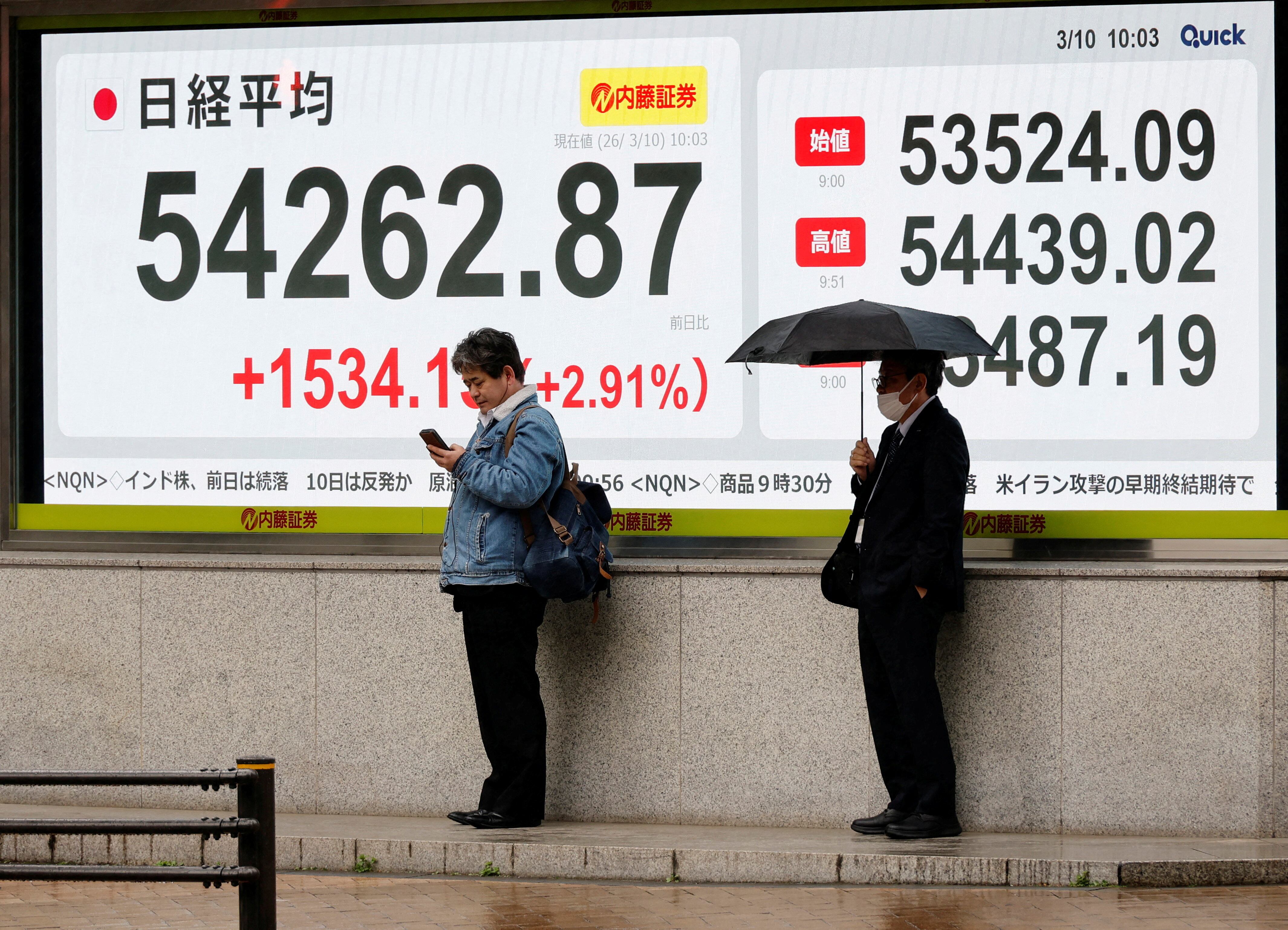 En Japón, el índice de referencia Nikkei 225 avanzó 2,9% y cerró en 54.248,39 puntos (REUTERS)