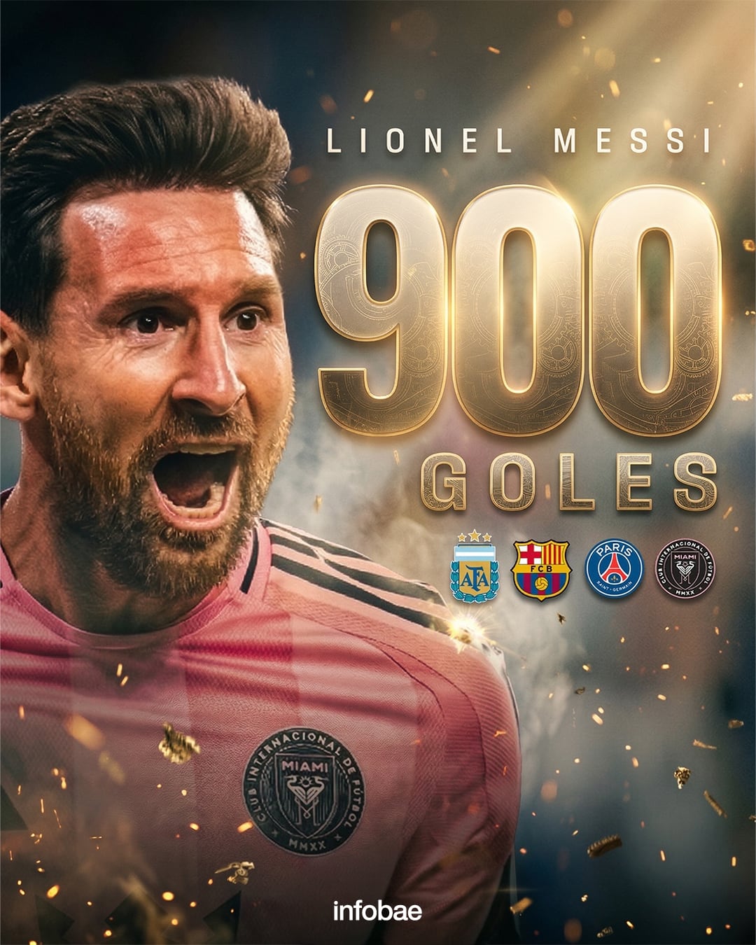 Messi alcanzó los 900 goles en su carrera