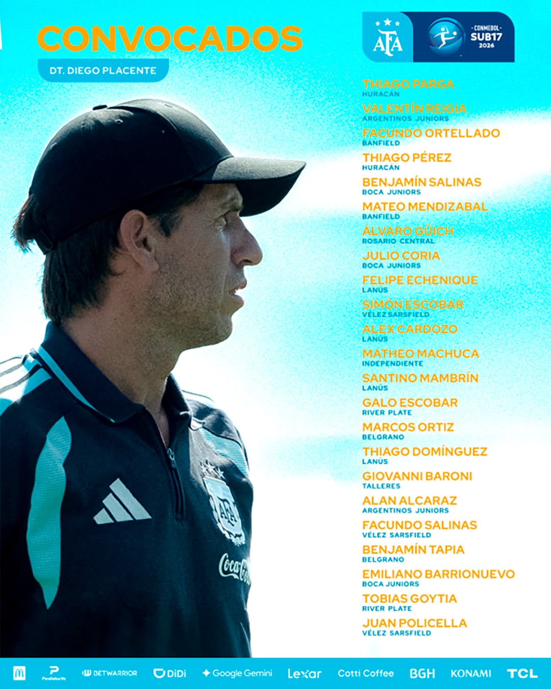 Diego Placente presentó la lista oficial de jugadores convocados para el Sudamericano Sub 17 (@afaseleccion)