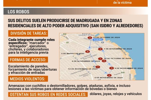 Trasladaron a 19 miembros de “La Banda del Millón” a una cárcel con máxima seguridad