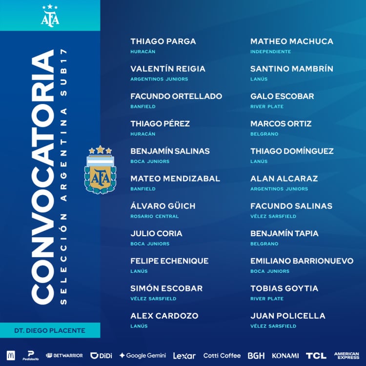 La Albiceleste afronta su preparación para el Sudamericano (Crédito: AFA)