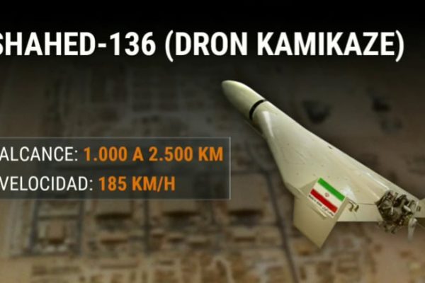 Zelensky acusó a Rusia de suministrar drones Shahed a Irán con mejoras tecnológicas