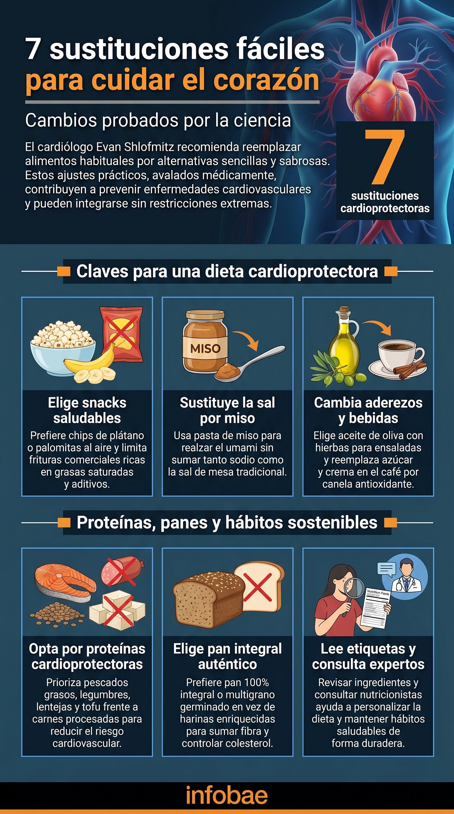 Sustituir el azúcar y la crema del café por canela aporta antioxidantes y favorece la reducción de glucosa en sangre, según expertos en salud cardiovascular (Imagen Ilustrativa Infobae)