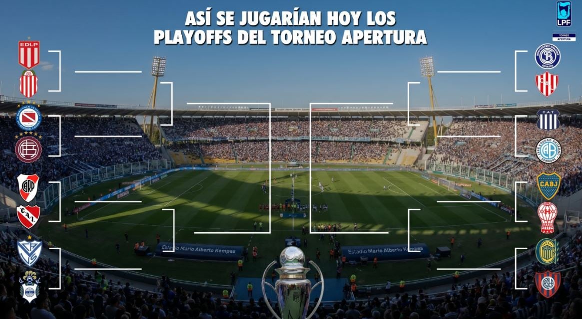 Así está el cuadro playoffs del Torneo Apertura (Imagen Ilustrativa Infobae)