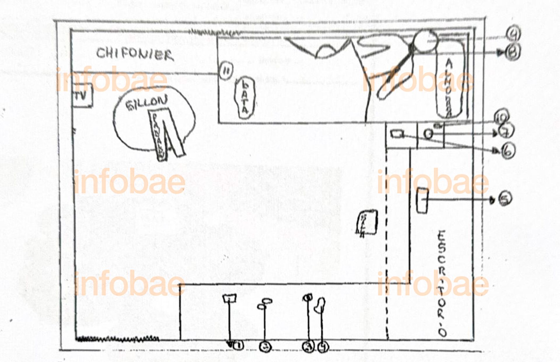 Un croquis de la escena del crimen