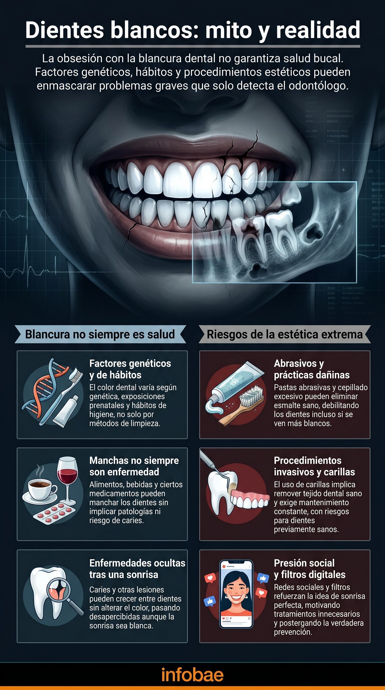 Expertos destacan que la apariencia de dientes blancos puede ocultar enfermedades dentales como la caries (Imagen Ilustrativa Infobae)