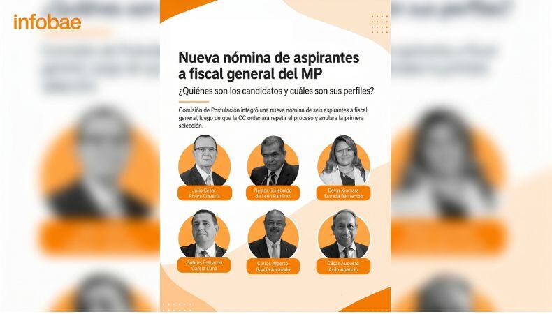 Guatemala: Corte de Constitucionalidad ratifica la validez de la nómina de aspirantes a Fiscal General