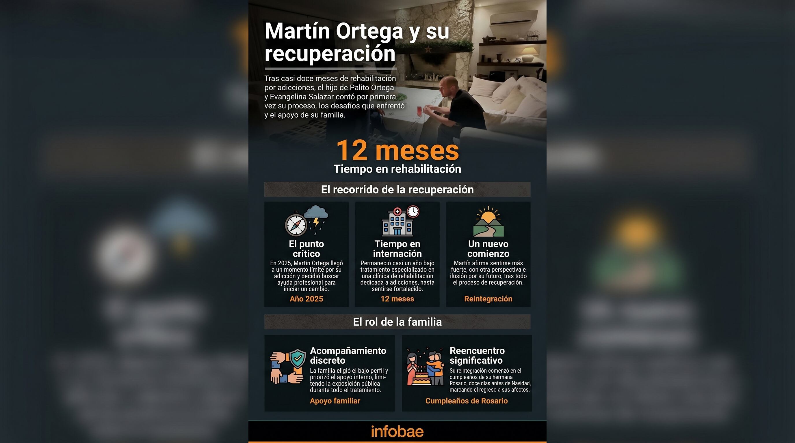 La recuperación de Martín Ortega: la importancia del apoyo de su familia