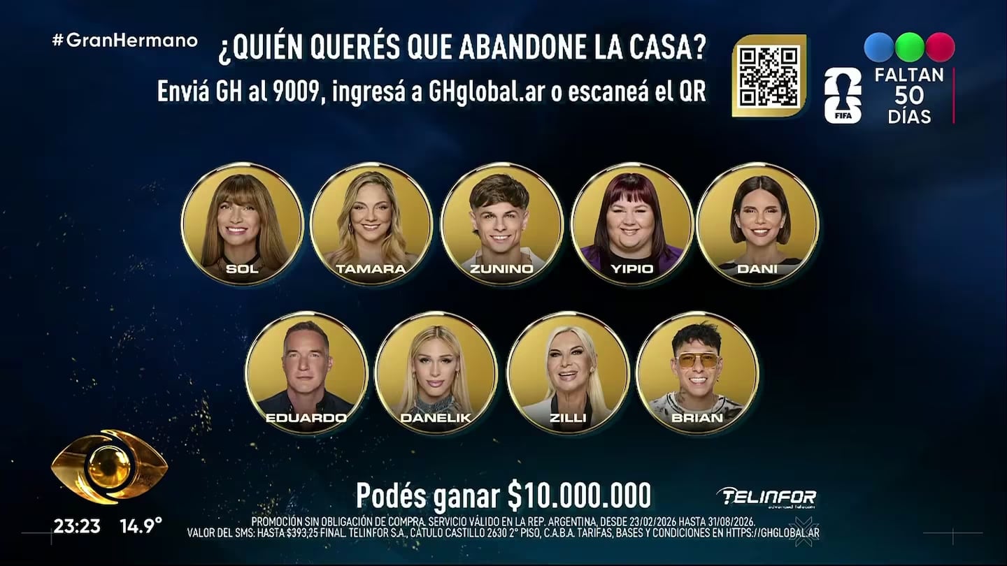 Nueve participantes de Gran Hermano Generación Dorada quedaron nominados tras una gala repleta de estrategias y jugadas decisivas