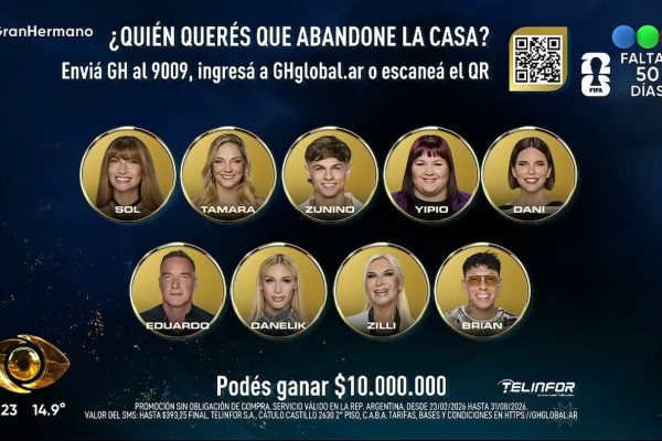 Quiénes son los nominados de Gran Hermano Generación Dorada: nueve jugadores quedaron al filo de la eliminación