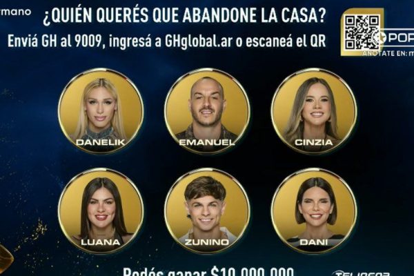 Debutó la placa oculta en Gran Hermano: de qué se trata y quiénes son los nominados con la nueva modalidad