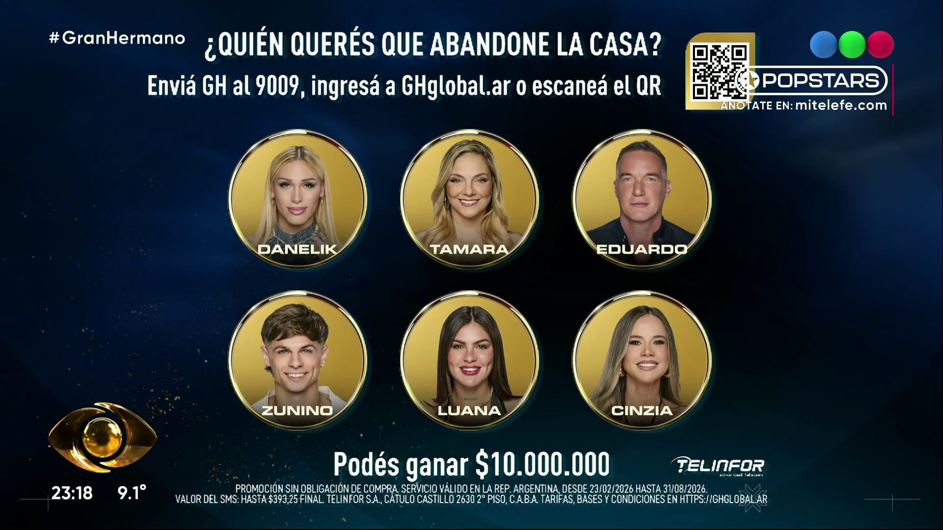 La nueva placa de nominados de Gran Hermano quedó integrada por Cinzia Francischiello, Luana Fernández, Franco Zunino, Eduardo Carrera, Danelik Galazán y Tamara Paganini