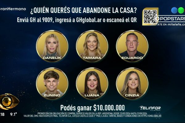 El duro castigo que Gran Hermano le dio a Cinzia: “Debido a todas estas desobediencias”