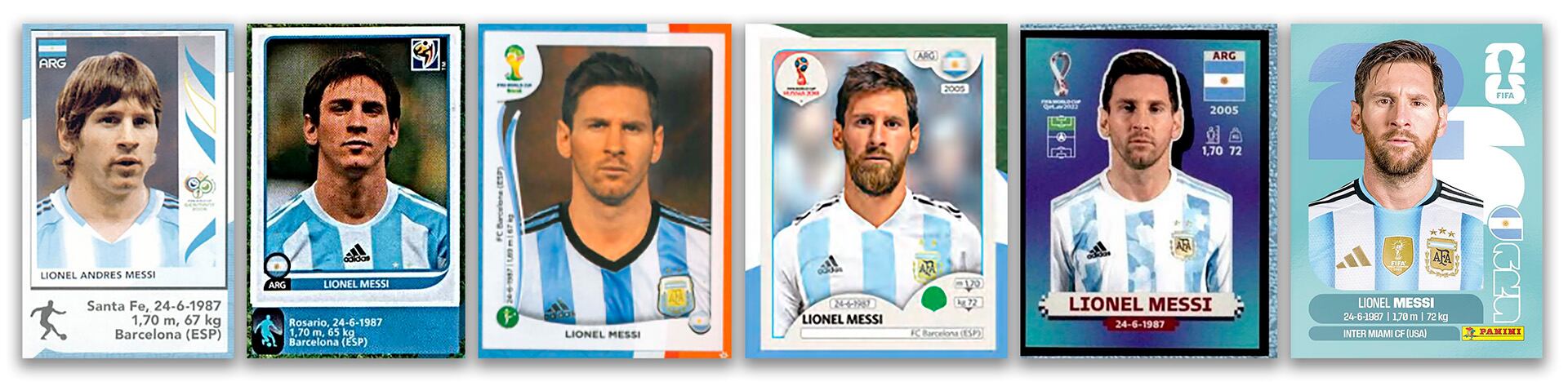 La evolución de Lionel Messi en las figuritas, desde Alemania 2006 hasta el próximo Mundial