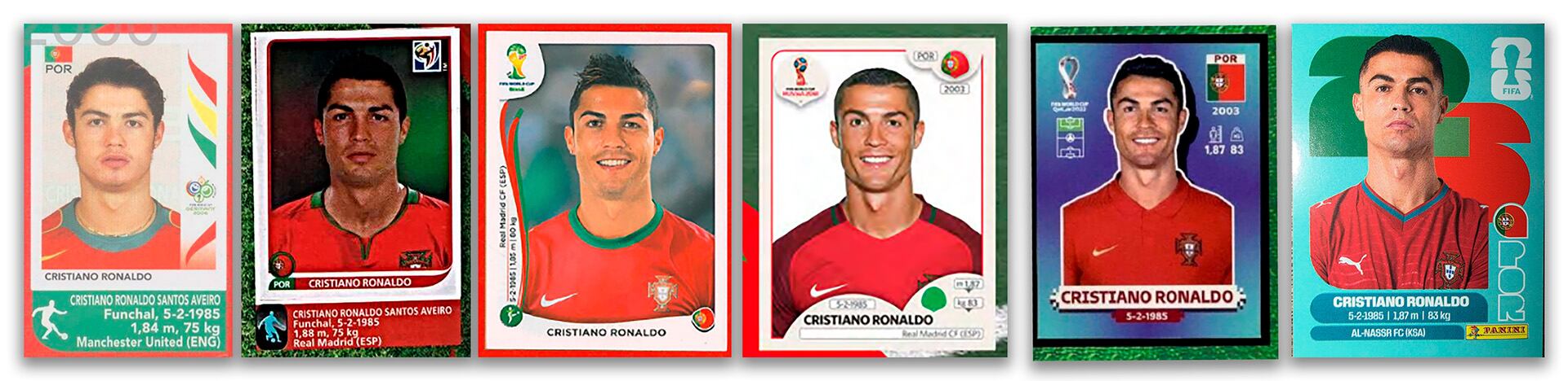 Desde un joven CR7 en 2006 hasta llegar a la Copa del Mundo de Estados Unidos, México y Canadá 2026