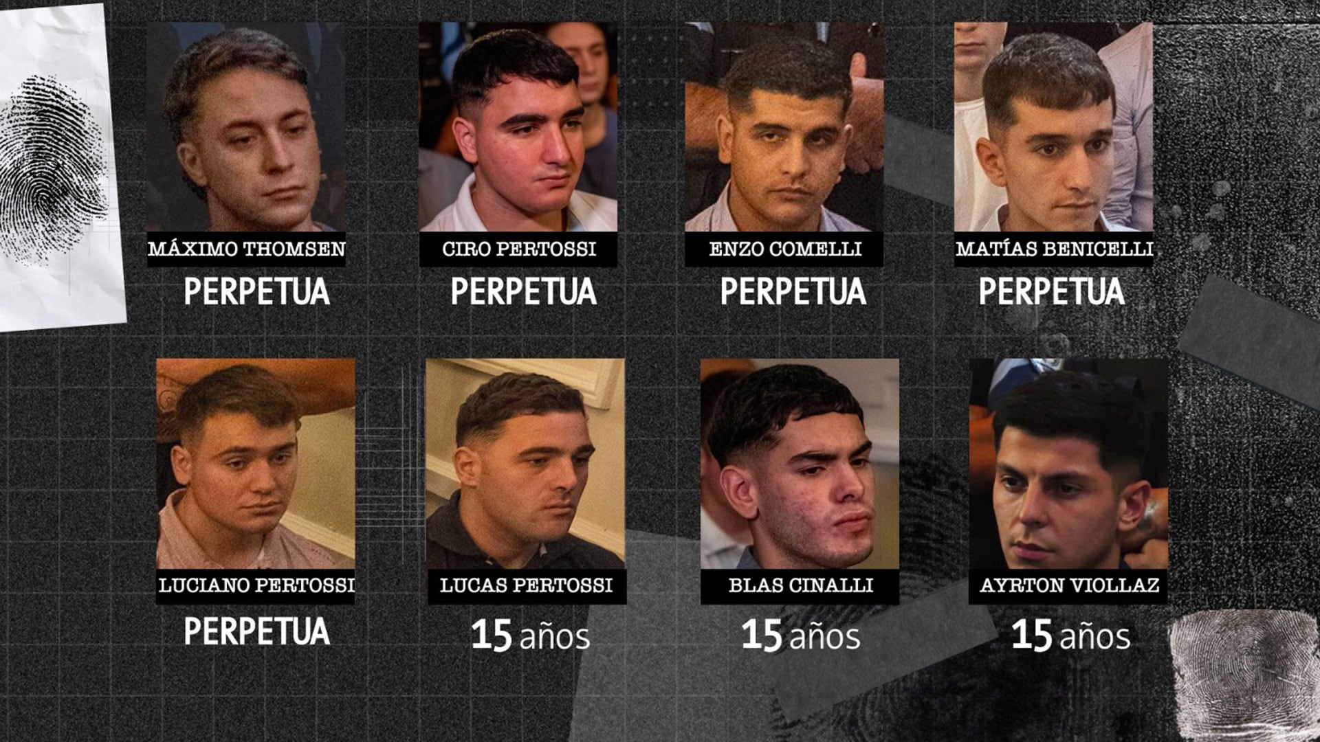 Las condenas a los ocho autores del crimen 