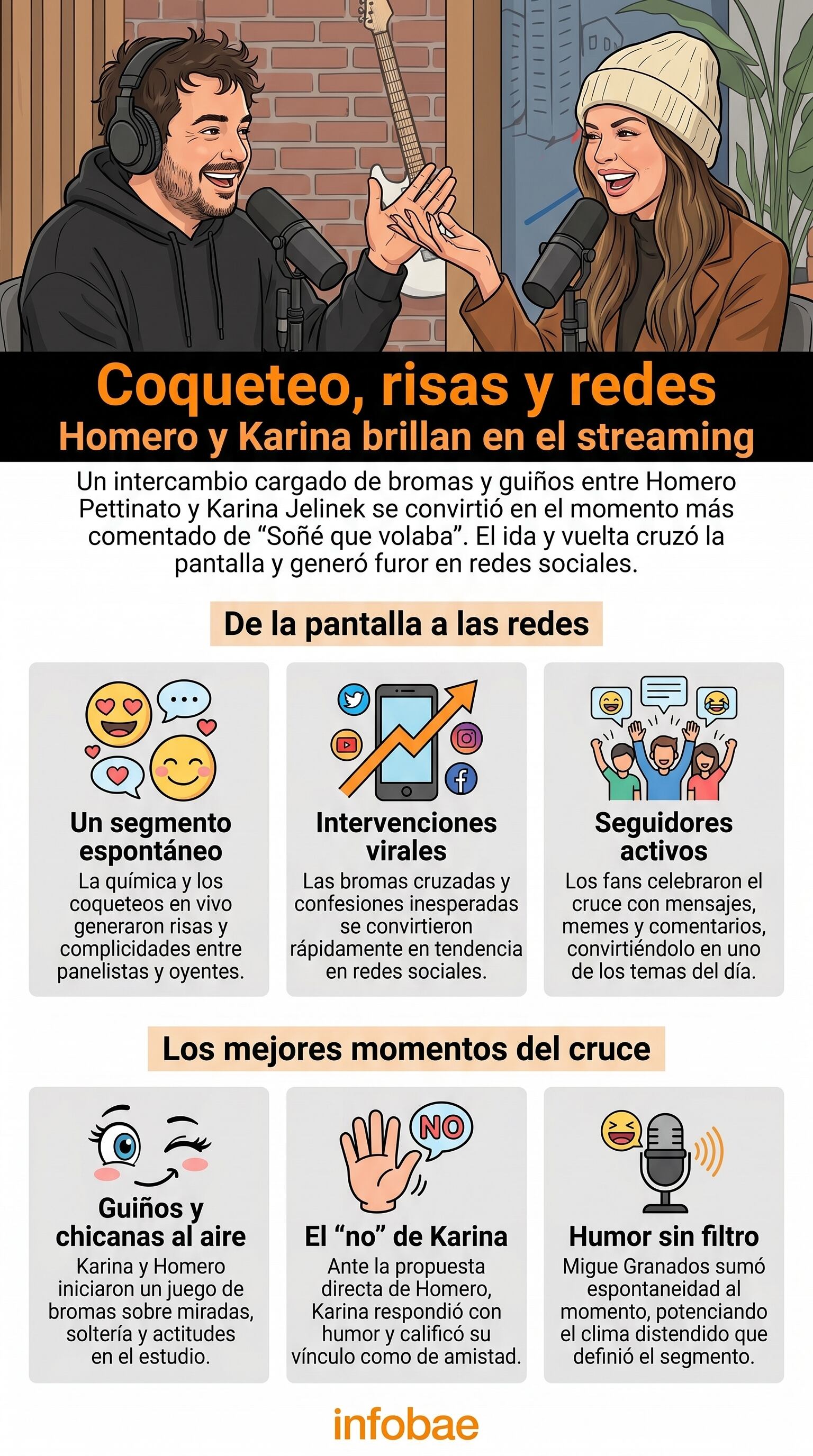Homero Pettinato y Karina Jelinek protagonizan un divertido segmento de coqueteos y bromas en 