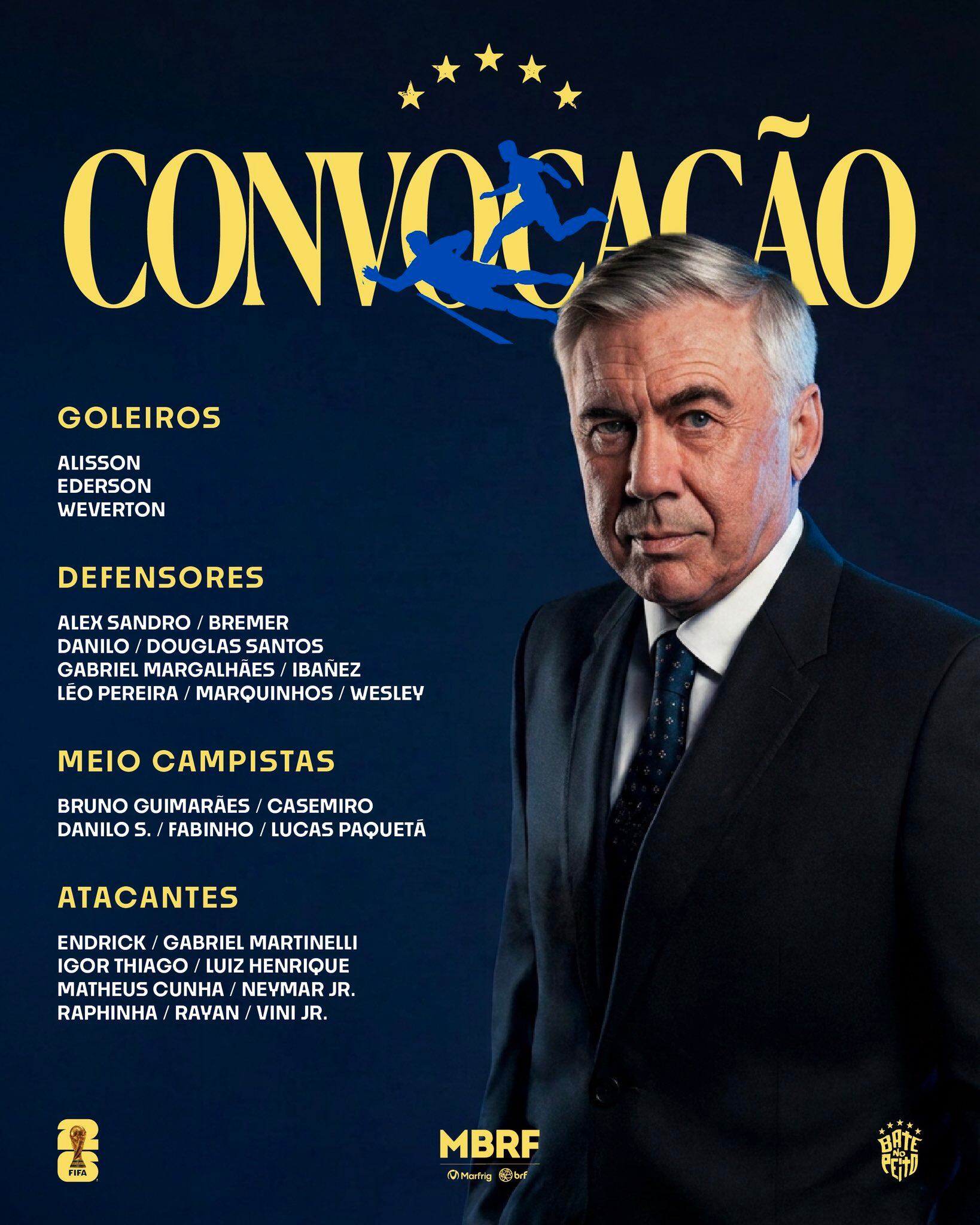 La lista de convocados de Brasil para el Mundial 2026