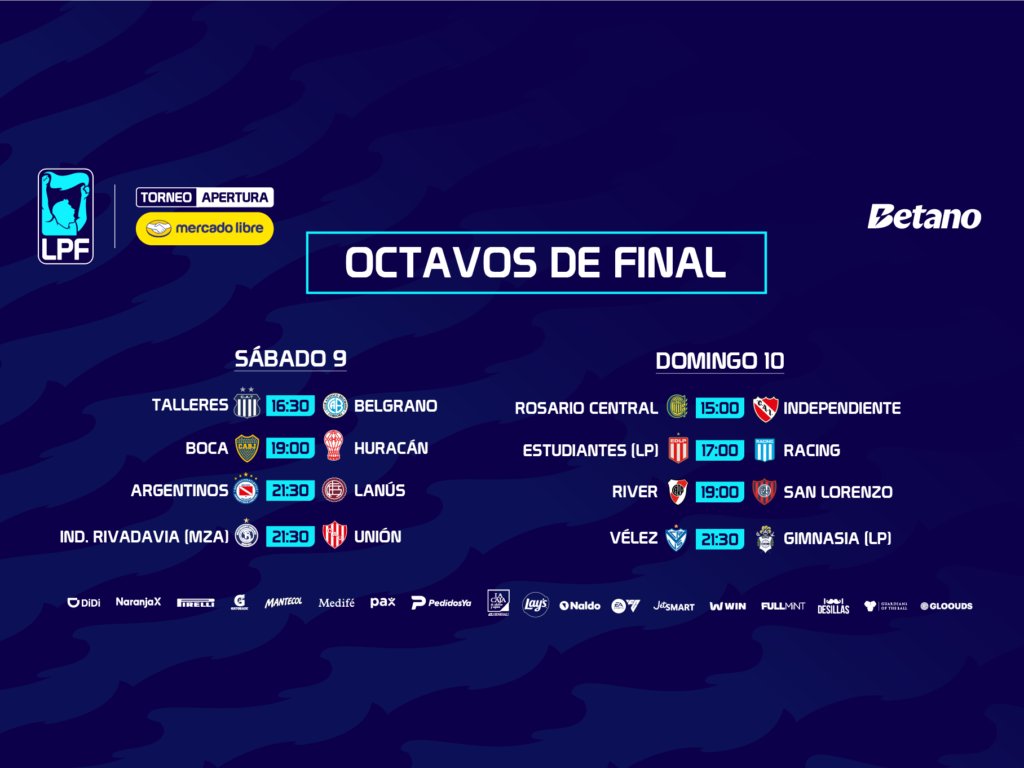El cronograma de octavos de final del Torneo Apertura