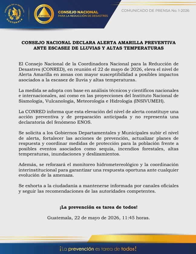 La CONRED declara alerta amarilla ante escasez de lluvias y calor en Guatemala
