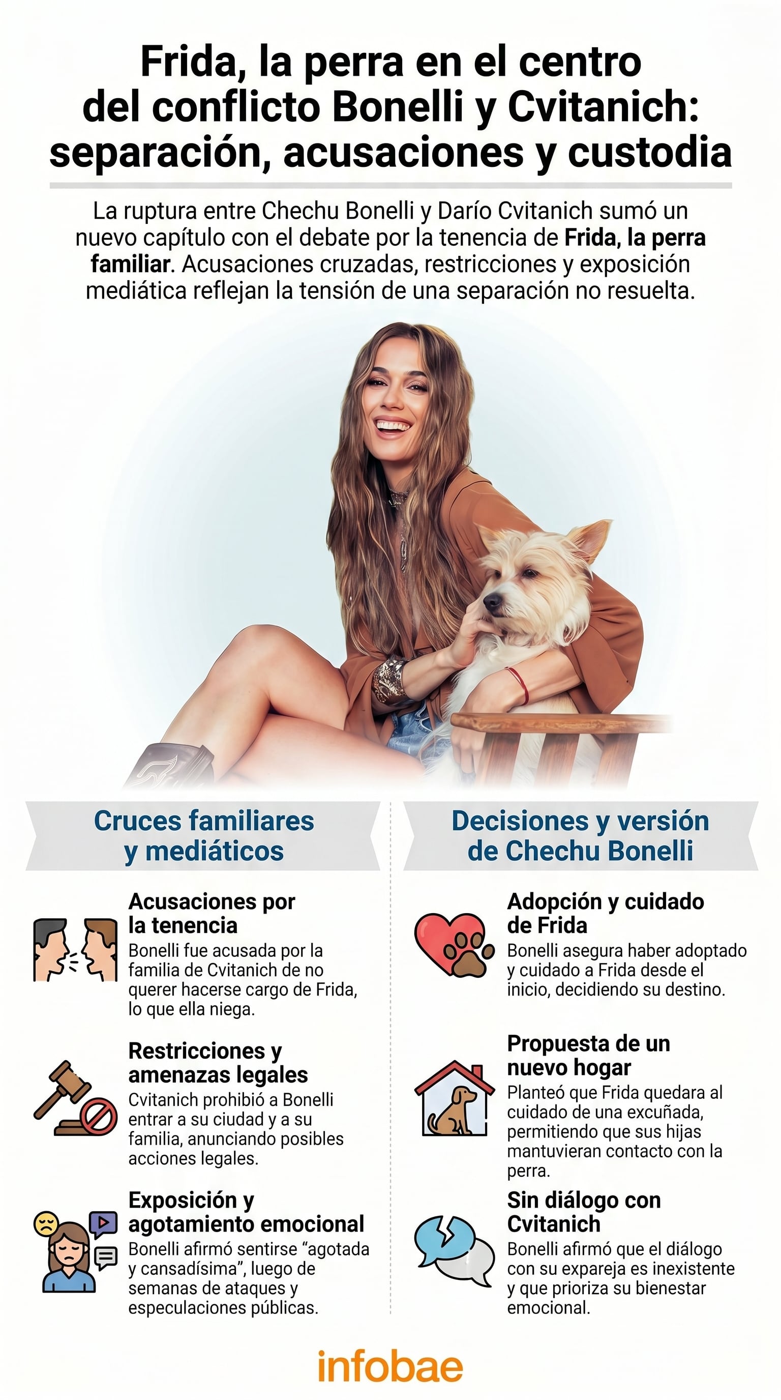 Chechu Bonelli sonríe mientras sostiene a Frida, su perra, en medio de la polémica por la custodia del animal tras su separación de Darío Cvitanich. (Imagen Ilustrativa Infobae)