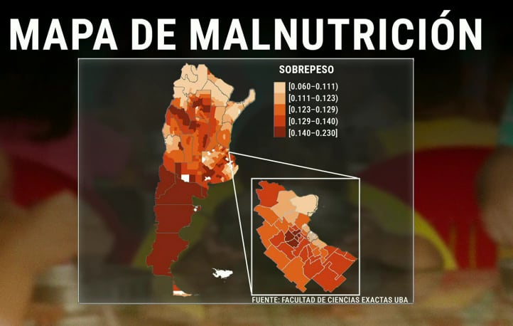 Malnutrición infantil: así es el primer mapa argentino que muestra dónde conviven obesidad y déficit nutricional