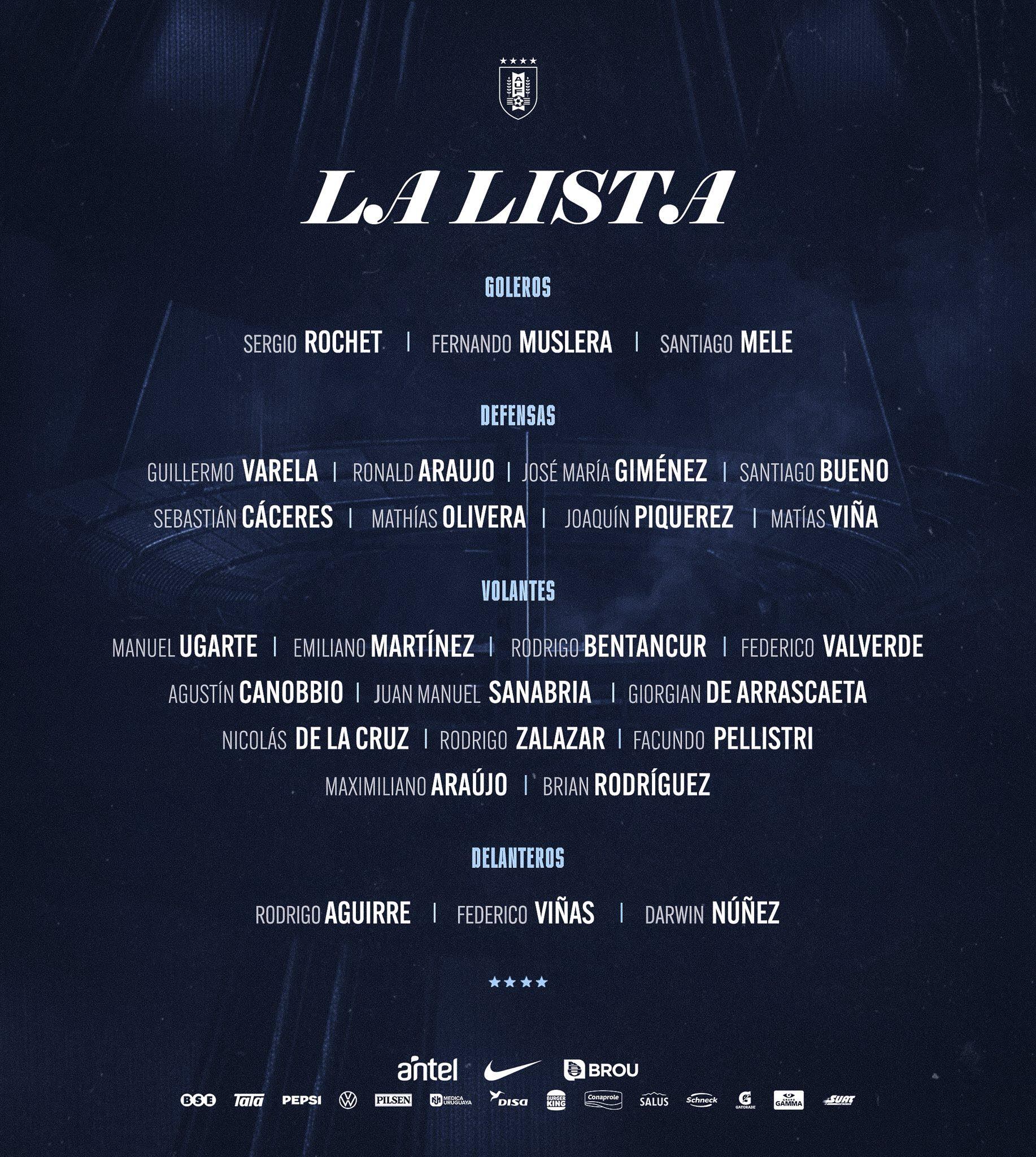 La Asociación Uruguaya de Fútbol (AUF) publicó la lista oficial de 26 jugadores convocados por Marcelo Bielsa para representar a Uruguay en el Mundial 2026