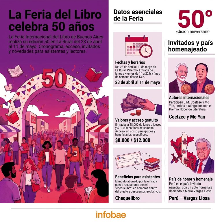 Por dónde empezar a leer a Mo Yan, el Premio Nobel chino que estará en la Feria del Libro de Buenos Aires