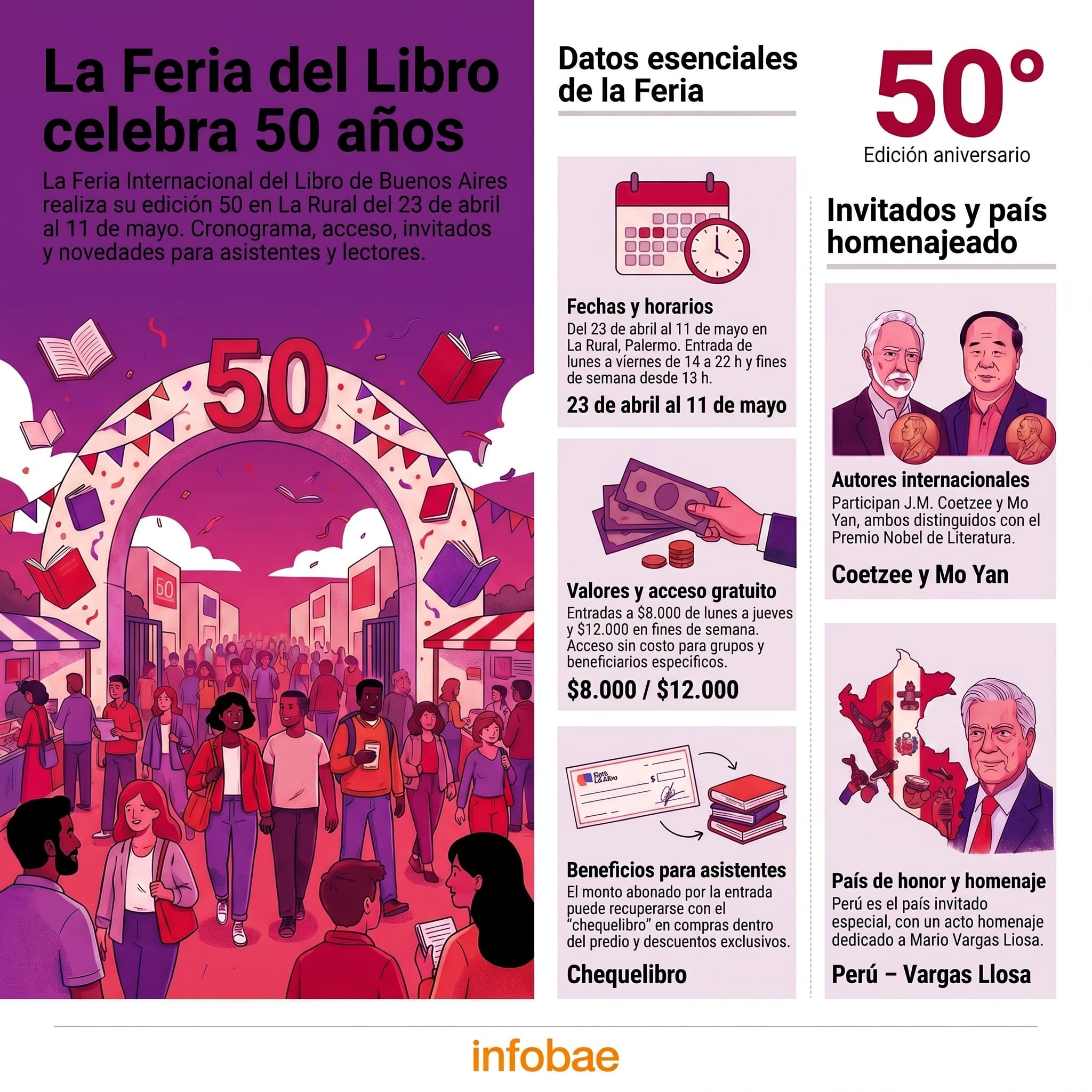 Por dónde empezar a leer a Mo Yan, el Premio Nobel chino que estará en la Feria del Libro de Buenos Aires