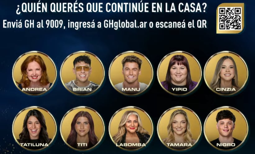 Por 24 horas, el público podrá votar de forma positiva para elegir a los concursantes que continuarán en la competencia de Gran Hermano
