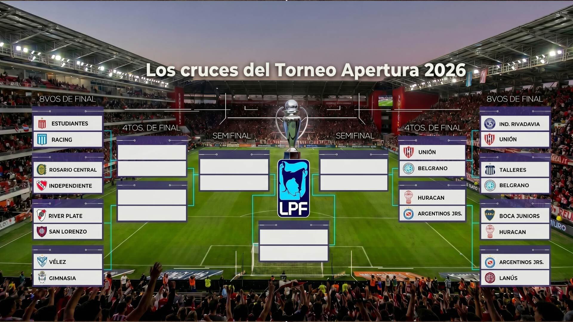 Así está el cuadro de octavos de final del Torneo Apertura tras las primeras cuatro series