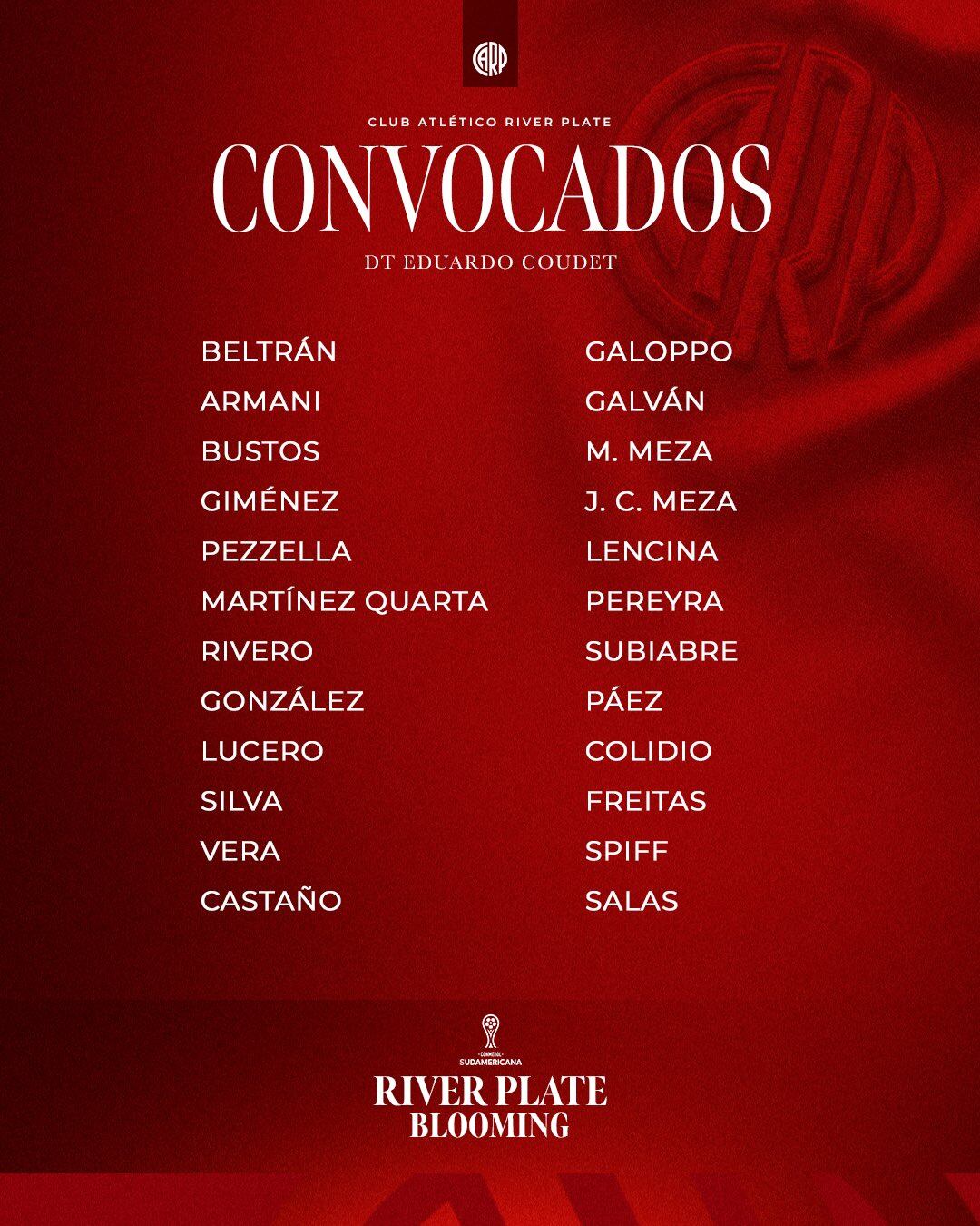 Los convocados de River Plate para jugar ante Blooming en el Monumental