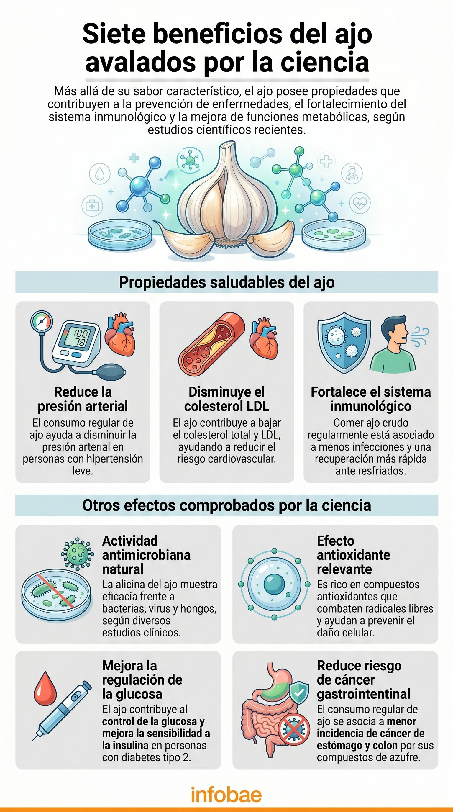 El consumo regular de este ingrediente puede bajar la presión arterial en personas con hipertensión leve (Imagen Ilustrativa Infobae)