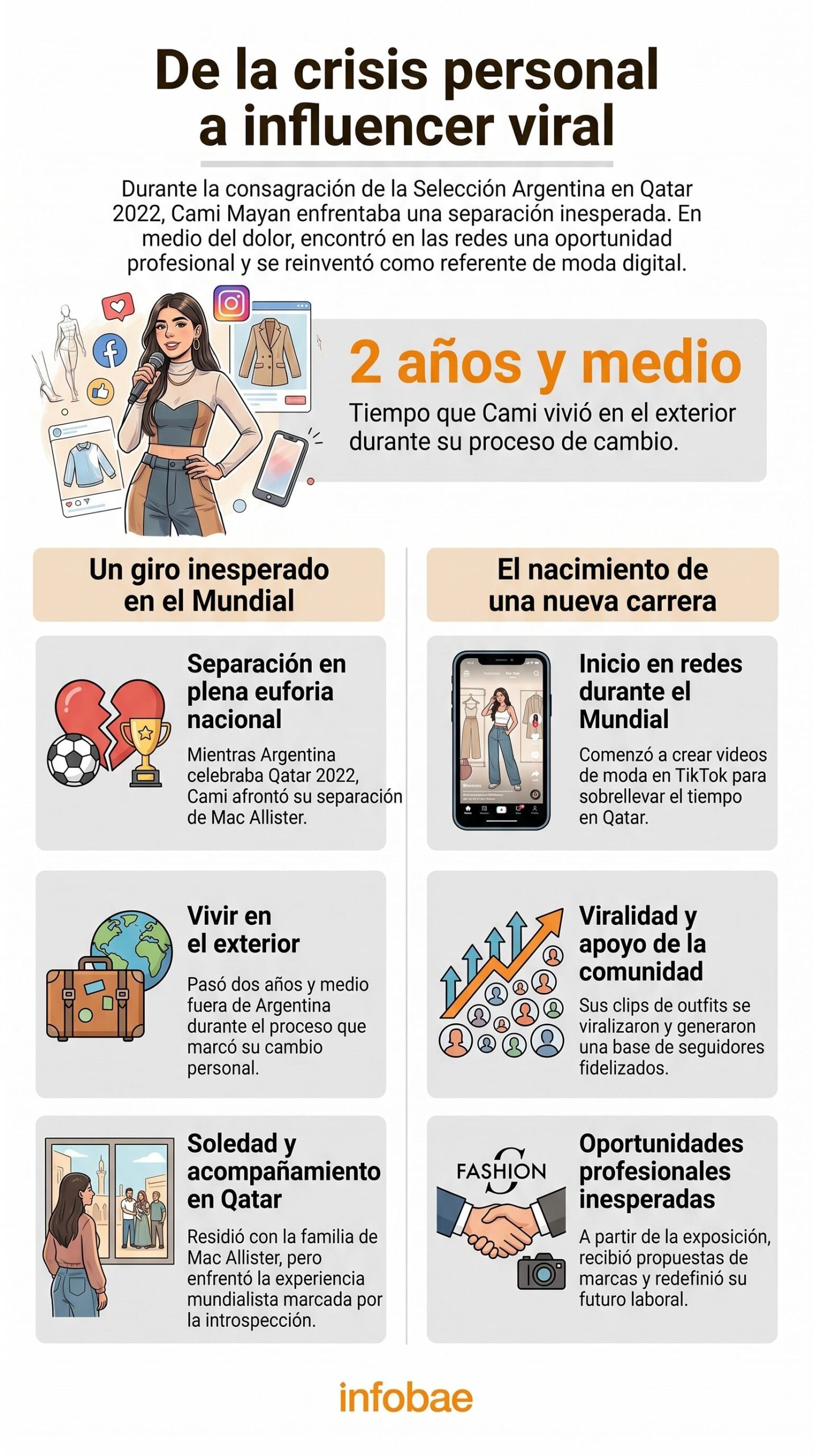 Cami Mayan reveló cómo sus videos en el Mundial de Qatar la ayudaron a superar su ruptura con Alexis Mac Allister