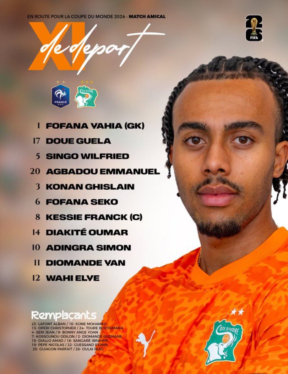La formación de Costa de Marfil vs Francia