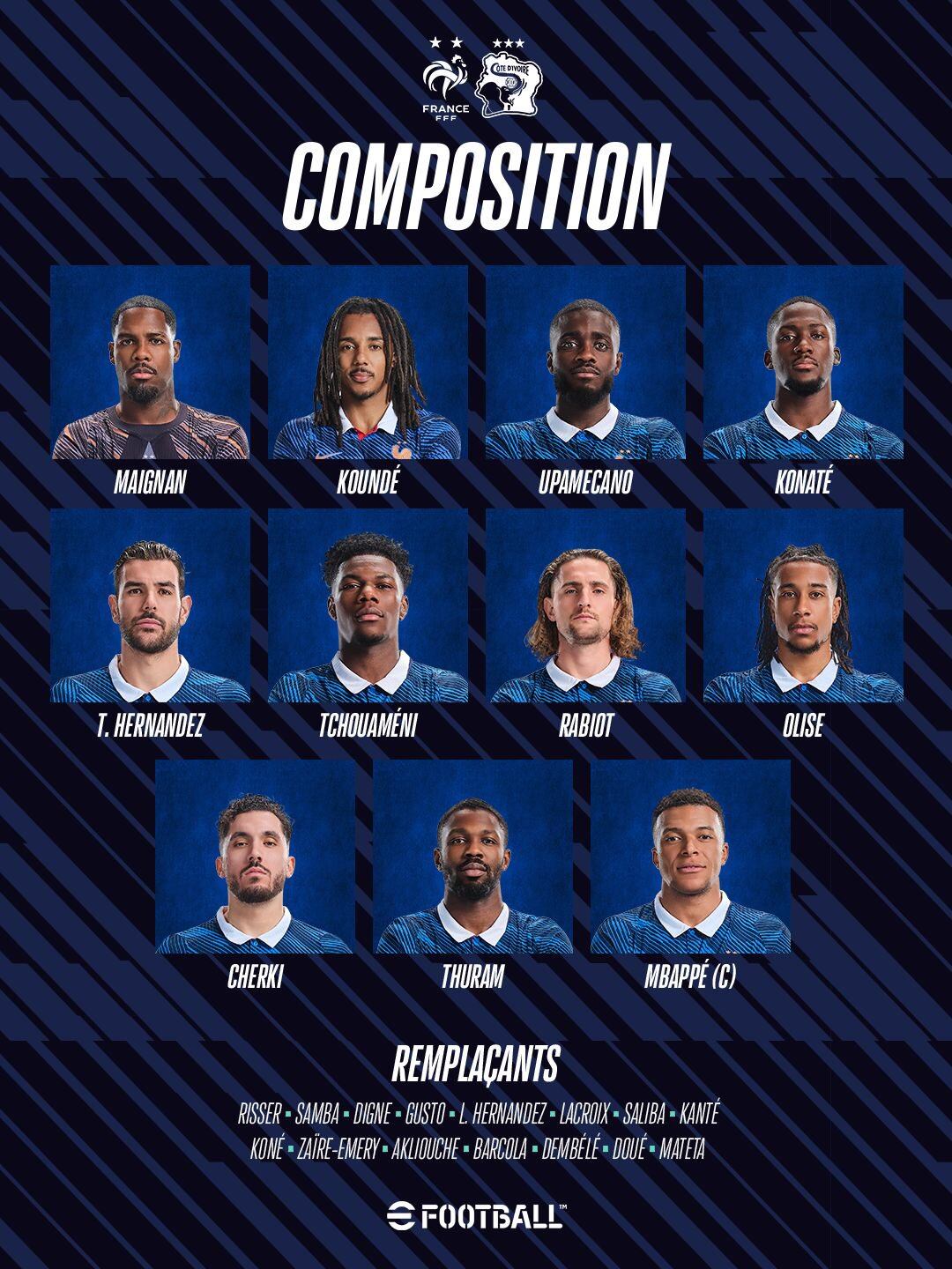 La formación de Francia vs Costa de Marfil