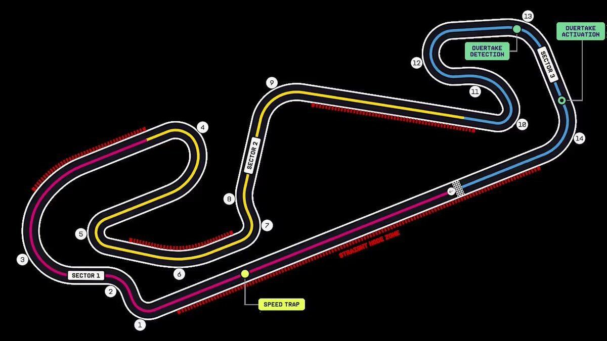 El Cicuit de Barcelona-Catalunya acogerá un año más a la Fórmula 1 (@F1)