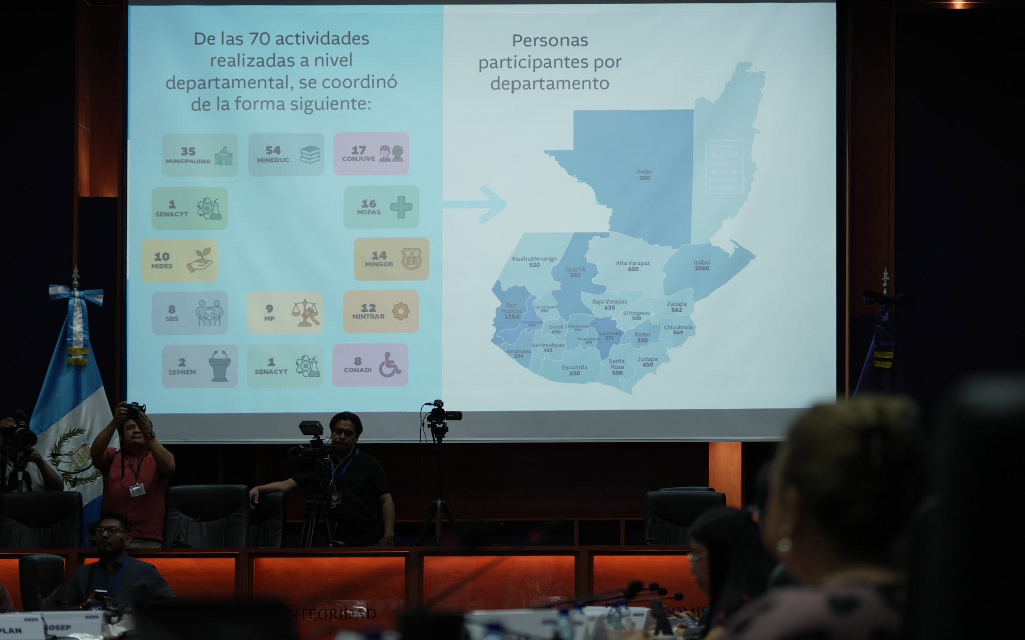 La vicepresidenta Karin Herrera dirige una reunión del Gabinete de Desarrollo Social con un nuevo sistema digital