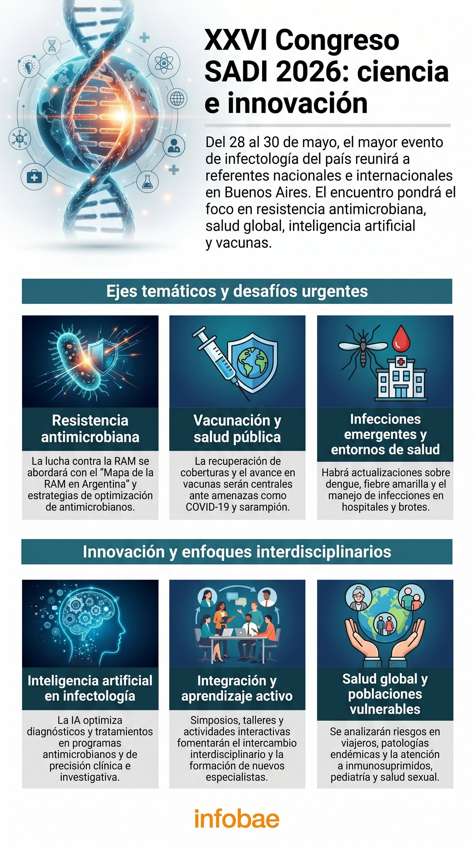  (Imagen Ilustrativa Infobae)