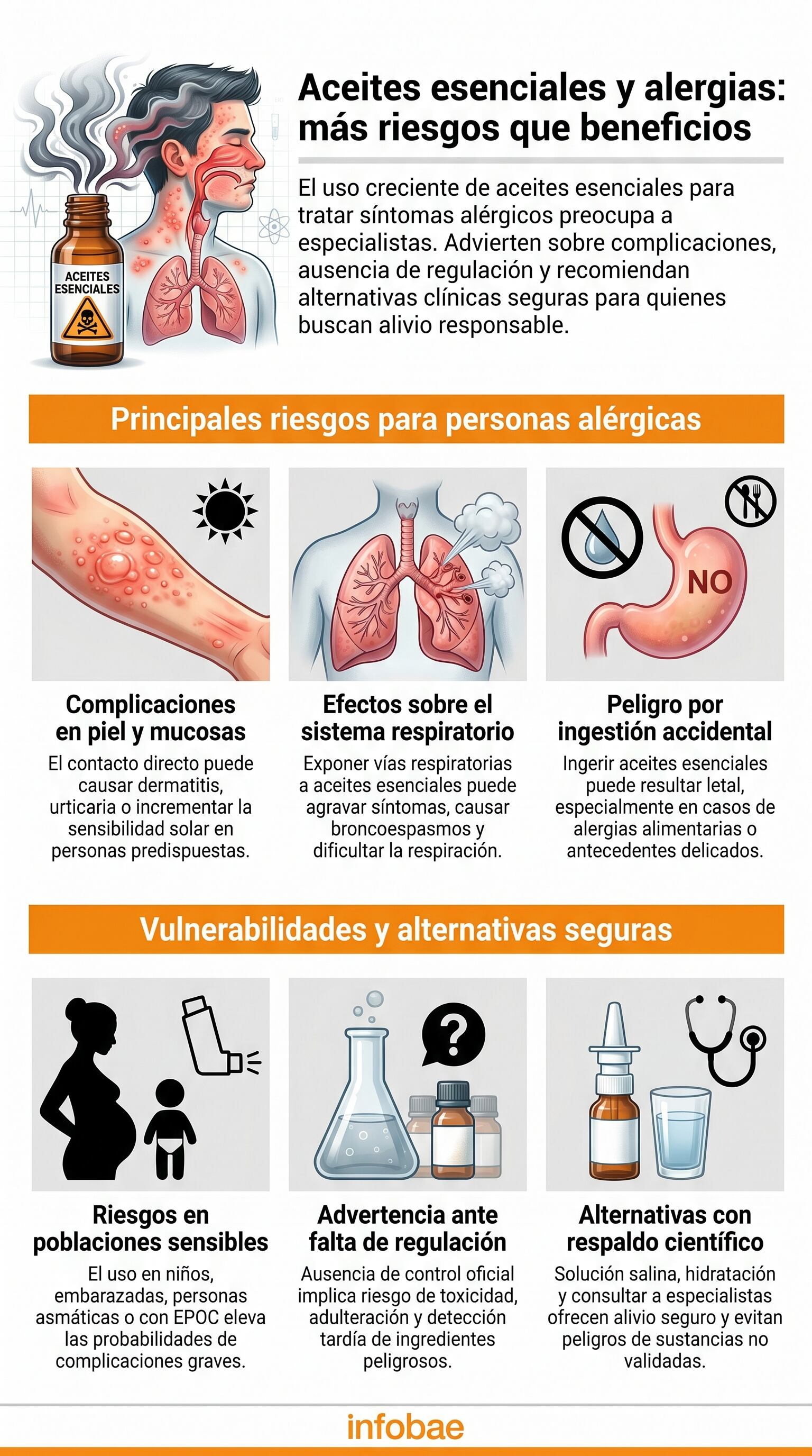 La Cleveland Clinic desaconsejó ingerir aceites esenciales porque pueden ser letales y no sirven para tratar una reacción alérgica ni una anafilaxia (Imagen Ilustrativa Infobae)