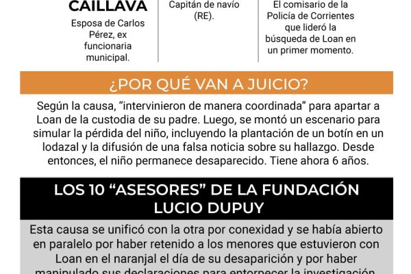 “Me robaron a mi hijo”: habló el papá de Loan antes del inicio del juicio por la desaparición del niño en Corrientes