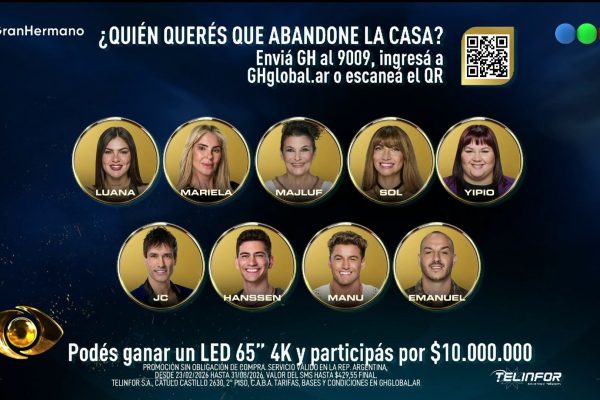 Así quedó la placa de nominados de Gran Hermano: ¿quién abandonará la casa en la próxima gala