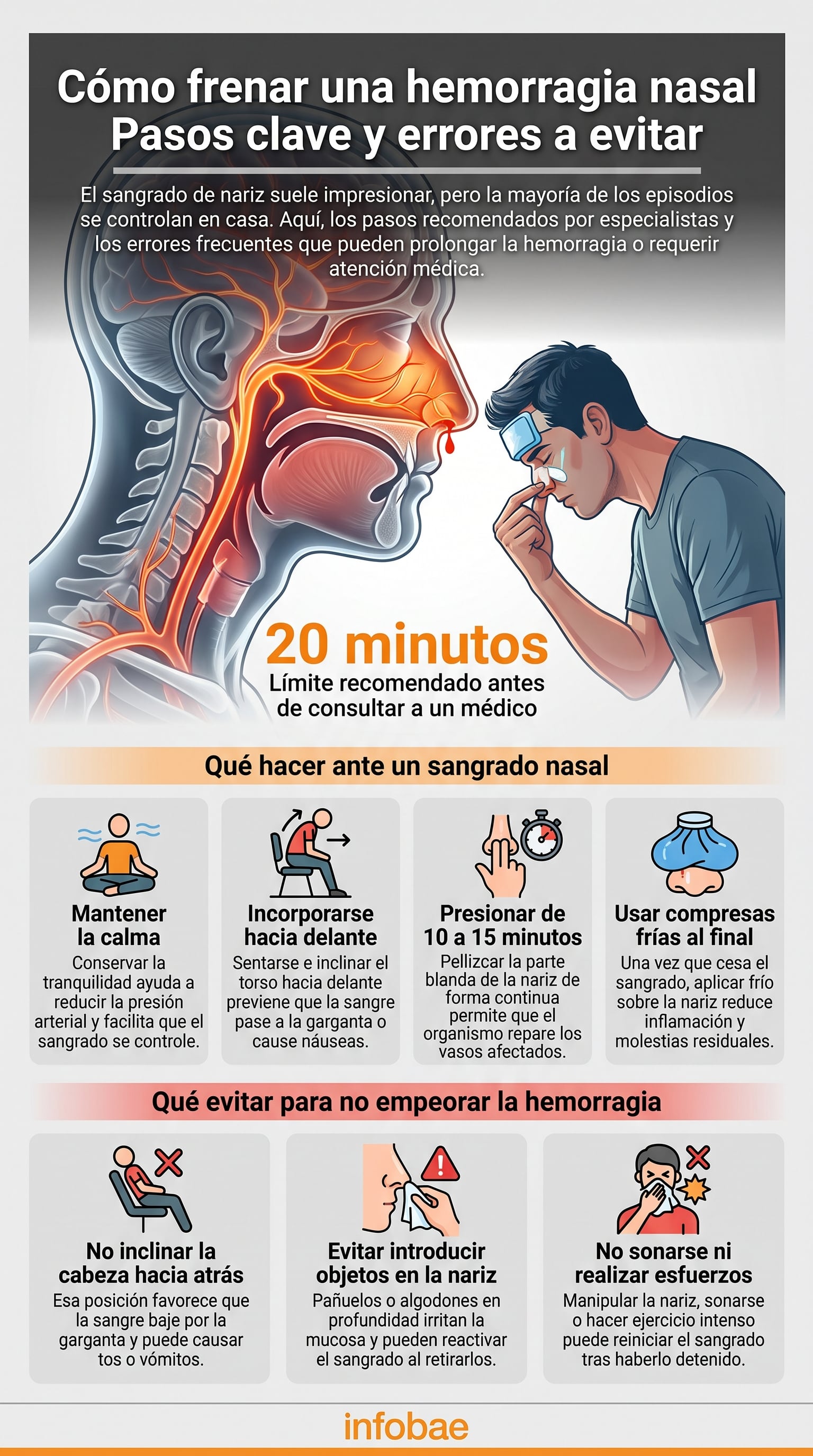 Para frenar el sangrado nasal en casa, se recomienda sentarse e inclinar el cuerpo hacia delante para evitar que la sangre baje por la garganta (Imagen Ilustrativa Infobae)