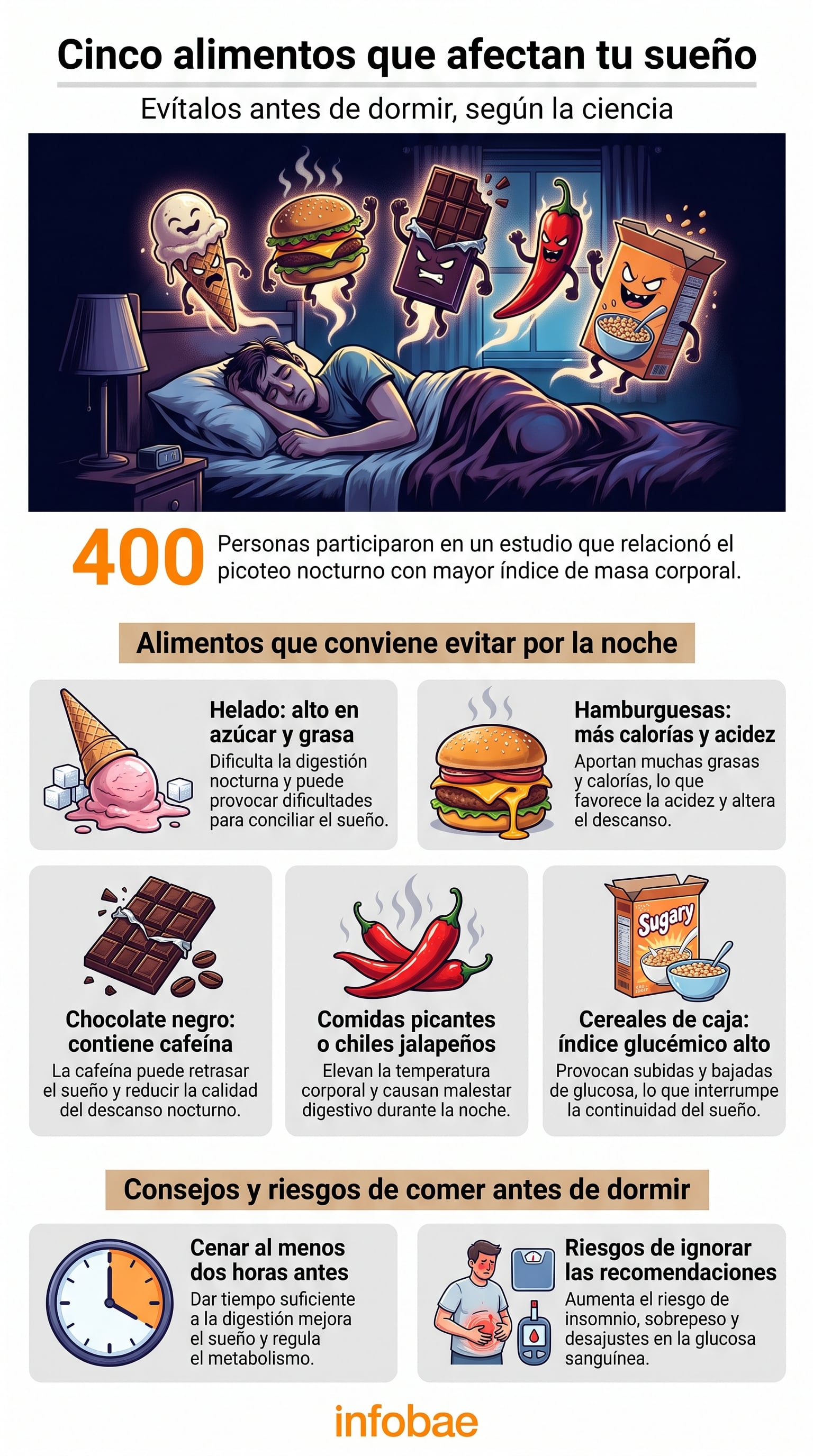 Evitar ingerir alimentos durante las dos horas previas al sueño reduce molestias nocturnas. (Imagen Ilustrativa Infobae)