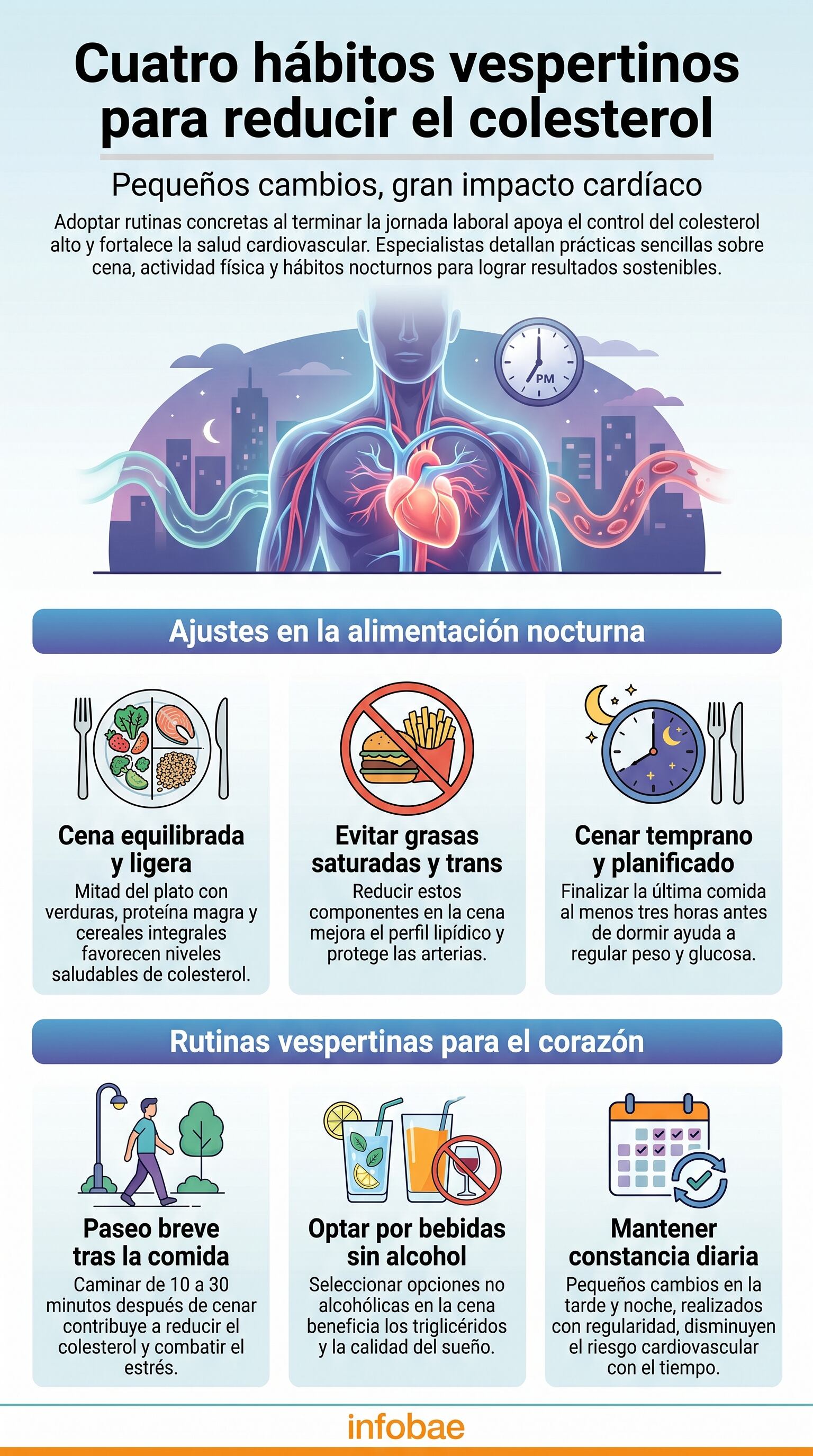 La planificación de comidas facilita cambios sostenibles en la rutina de la tarde y la noche. (Imagen Ilustrativa Infobae)