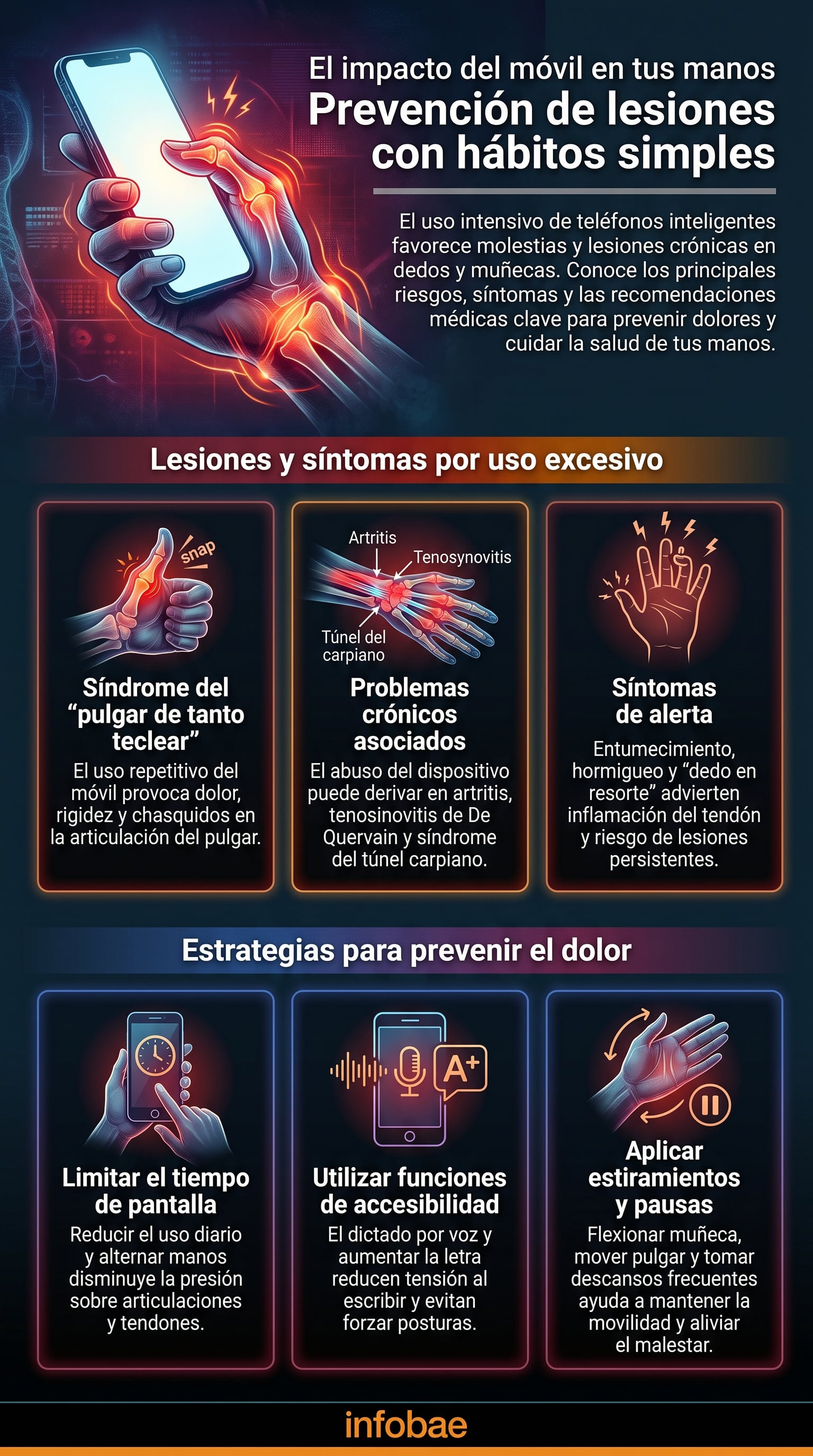El impacto del uso de teléfonos móviles en la salud de las manos se explica a través de las lesiones, los síntomas y las estrategias para prevenir dolores y dolencias crónicas (Imagen Ilustrativa Infobae)