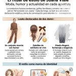 Entre terciopelo y cábalas: el look de Juana Viale que marcó la apertura en pleno furor por la Selección Argentina