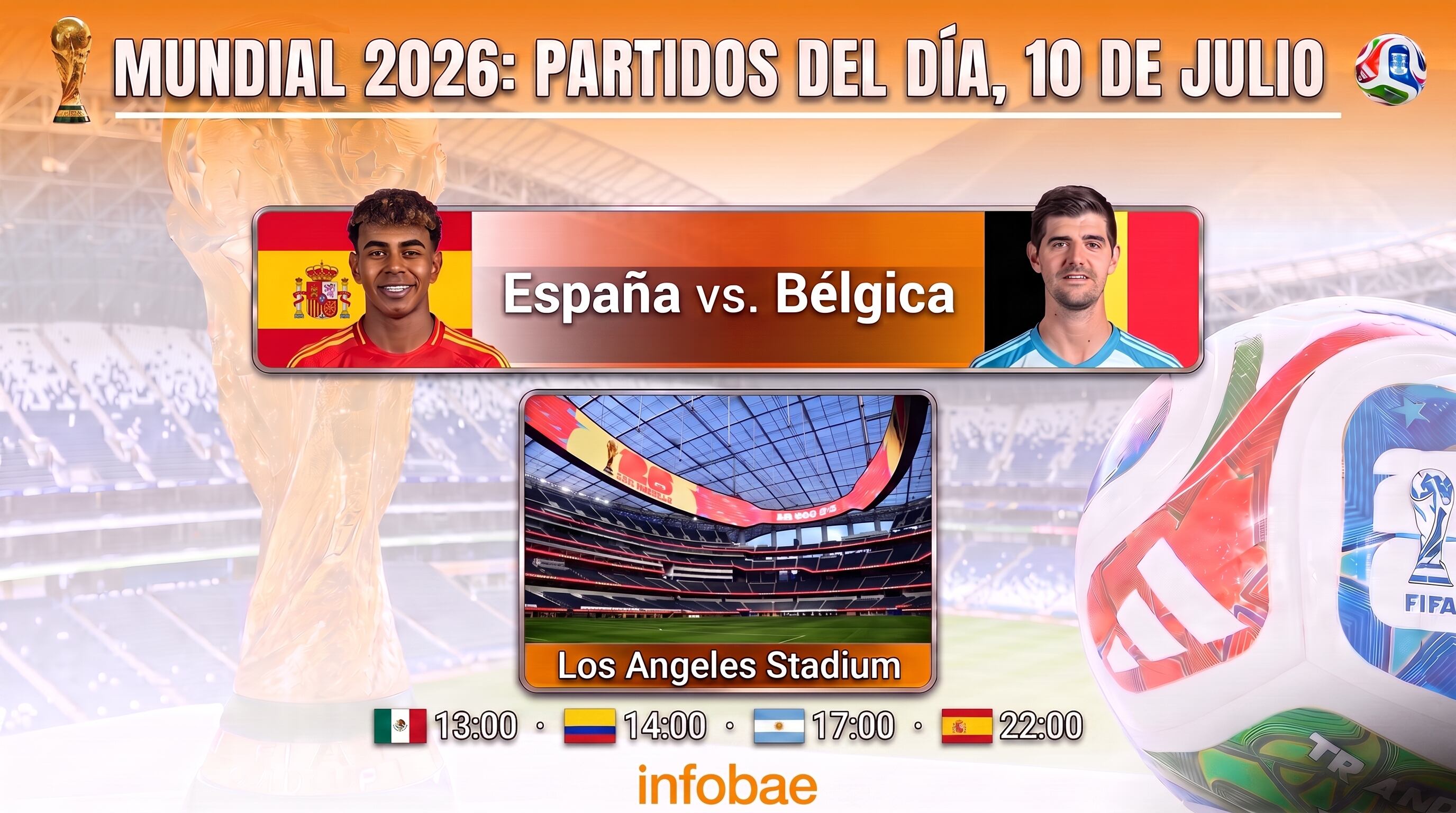Los partidos del día: 10 de julio (Imagen Ilustrativa Infobae)