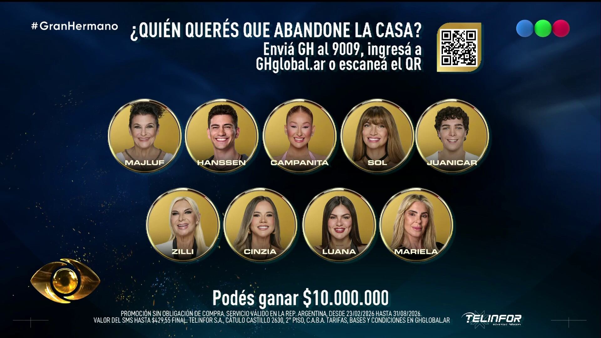 Una gala con complot, sanciones y votos anulados en Gran Hermano: así quedó la placa de nominados